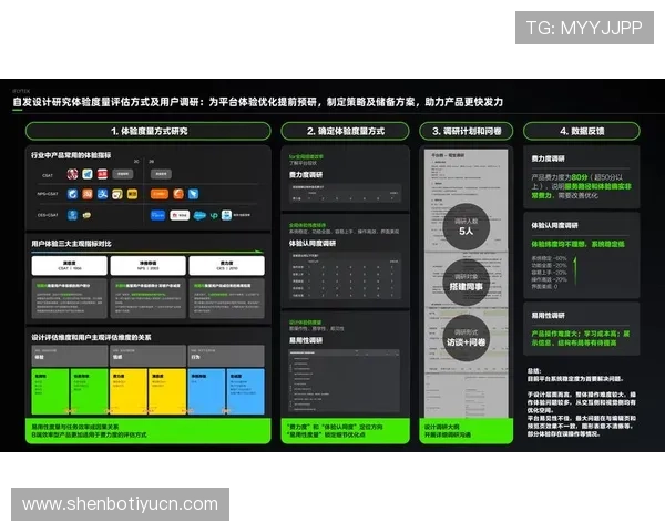 亚宝体育用户反馈与建议：持续优化平台体验的有效途径与实践经验