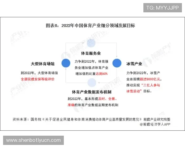 贝博体育引领行业新风尚，打造全民健身新平台，推动体育产业高质量发展