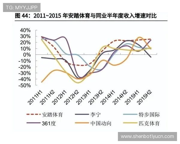 非凡体育：推动体育产业国际化合作，拓展海外市场，提升中国体育品牌国际影响力