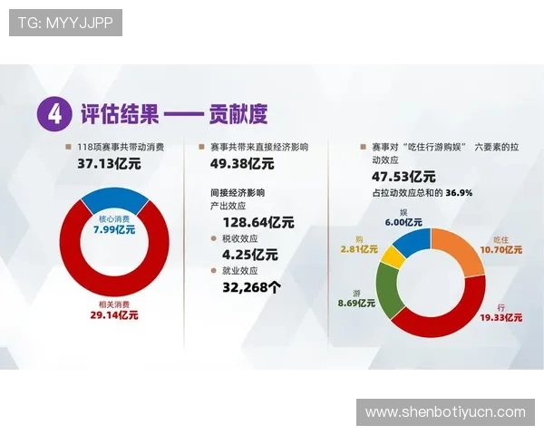 通过kb体育首页官网轻松注册账号，享受优质的体育直播、赛事分析和专业的投注指导服务