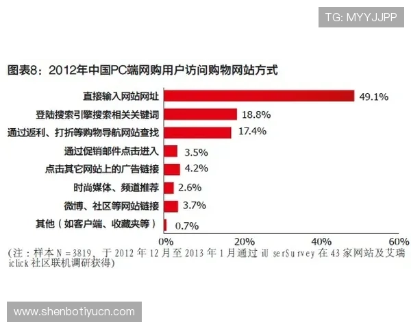 优质买球网站的核心特征详解,助你快速识别正规平台提升投注成功率 优质买球网站的核心特征详解,助你快速识别正规平台提升投注成功率