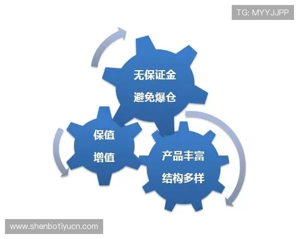 OTC体育如何进行风险控制,保障投注过程中的资金安全与收益稳定 OTC体育如何进行风险控制,保障投注过程中的资金安全与收益稳定